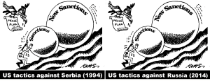 Sanctions Serbia-Russia