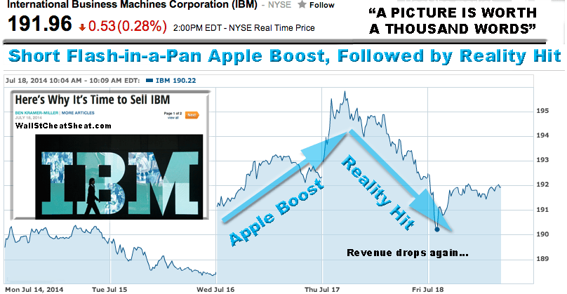 Screen Shot 2014-07-18 at 8.00.29 AM