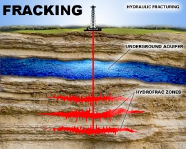 shale-fracking