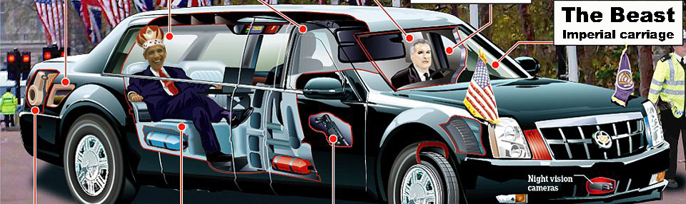 Obama & The Beast
