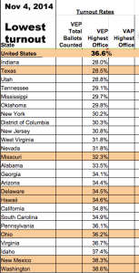 Screen Shot 2014-11-05 at 9.26.26 AM