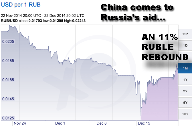 Screen Shot 2014-12-22 at 1.05.37 PM