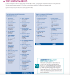 Screen Shot 2015-06-29 at 11.13.22 AM