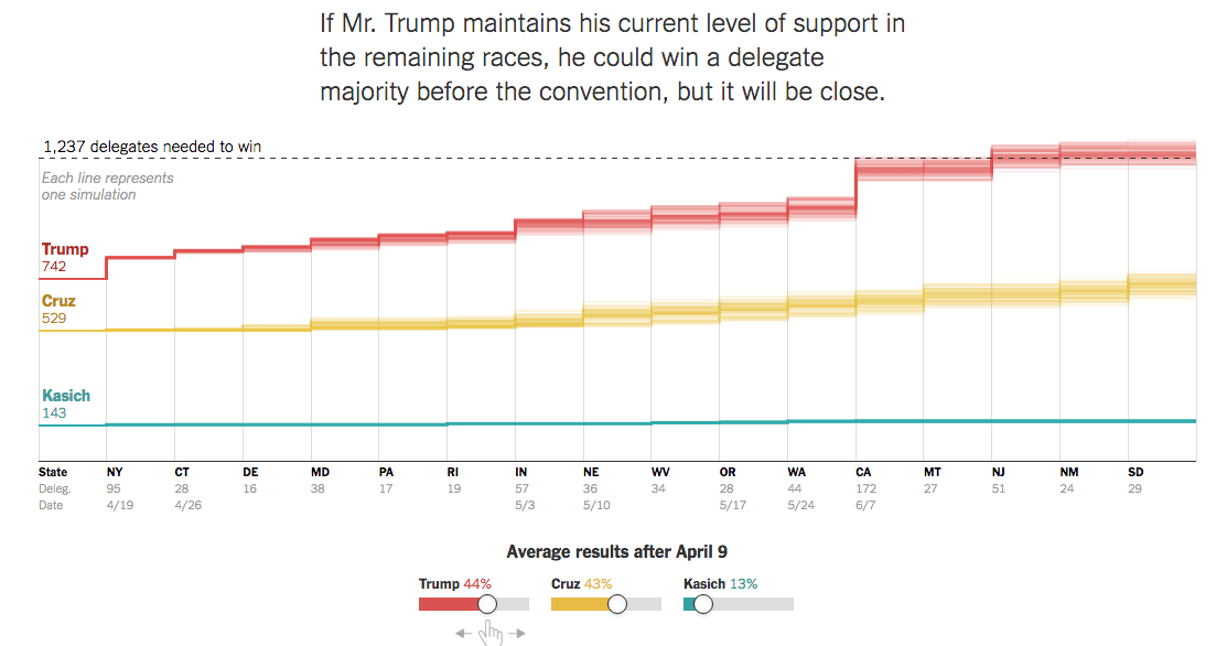 Screen Shot 2016-04-12 at 5.39.47 PM