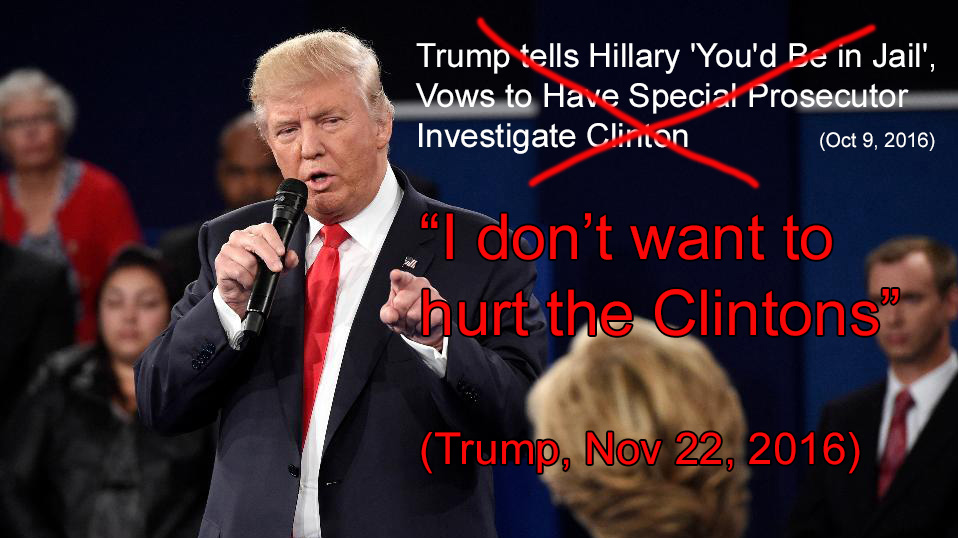 LIKE RONALD, LIKE DONALD… PUPPETS ON A&nbsp;STRING