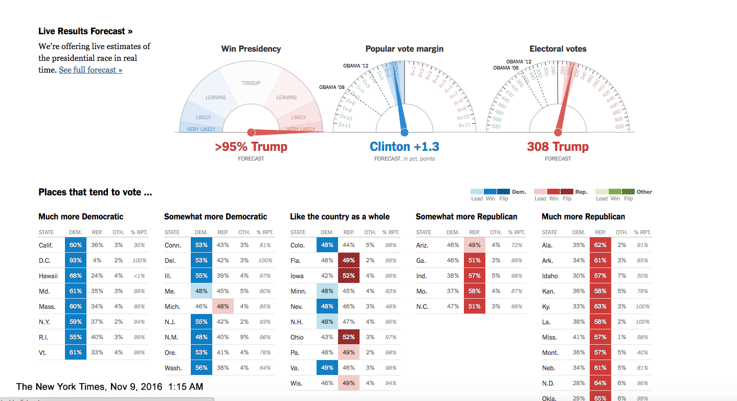 screen-shot-2016-11-08-at-11-19-24-pm