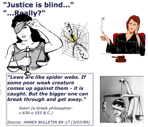 Justice Blind 3-07-1989
