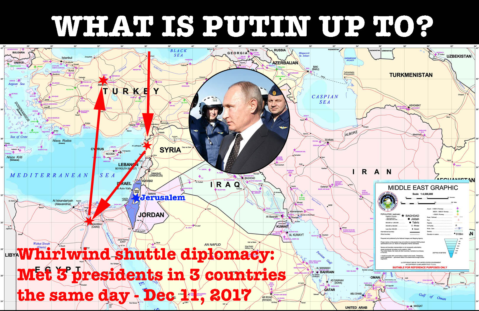 What is Putin up to 12-11-17.jpg