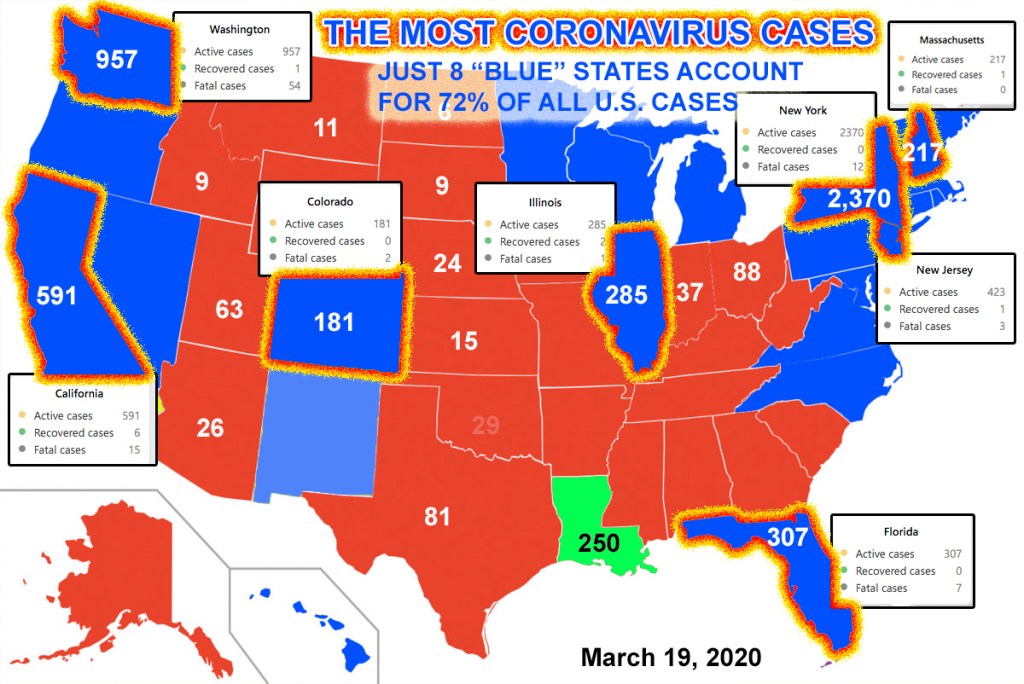 JUST 8 “BLUE” STATES ACCOUNT FOR 72% OF ALL U.S. CORONAVIRUS&nbsp;CASES